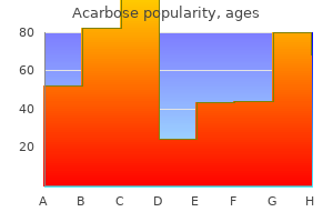 buy acarbose 50 mg