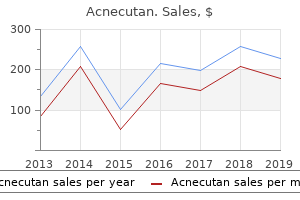acnecutan 40mg discount