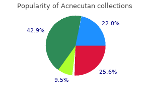 best order for acnecutan