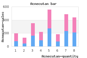 best purchase for acnecutan