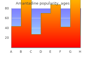 order discount amantadine