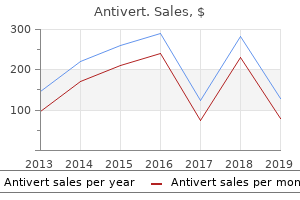 generic antivert 25 mg otc