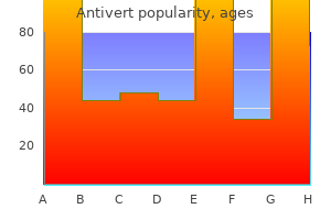 order antivert once a day