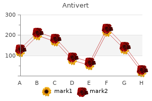 discount antivert