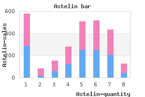10ml astelin overnight delivery