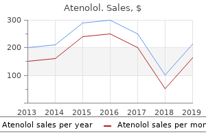buy cheap atenolol 50 mg