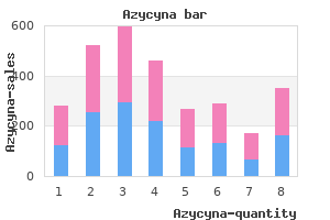 buy cheapest azycyna