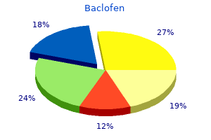 trusted 10 mg baclofen