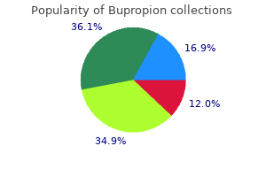 cheap bupropion online american express