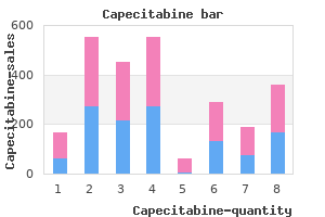 purchase cheap capecitabine online