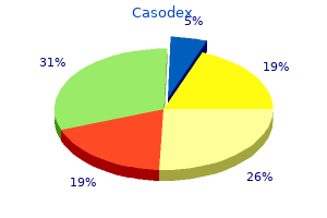 cheap 50 mg casodex amex