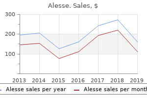 order alesse uk