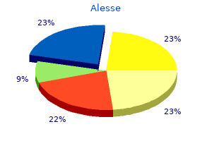 cheap alesse 0.18 mg overnight delivery