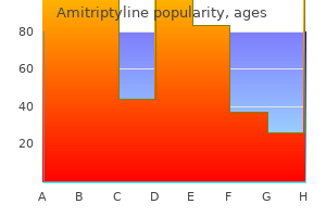 purchase amitriptyline 50 mg without prescription