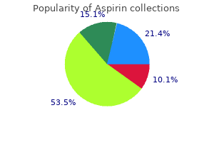 buy generic aspirin on line