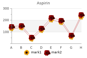 order aspirin discount