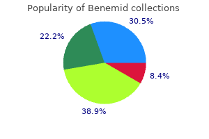 generic benemid 500 mg visa