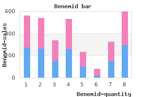 benemid 500mg mastercard