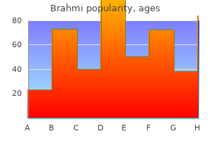 buy cheap brahmi 60 caps online