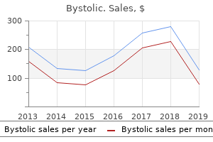 cheap bystolic 5 mg otc