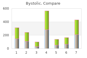 2.5mg bystolic otc