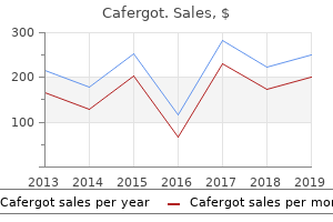 generic cafergot 100 mg fast delivery