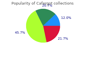 order 100 mg cafergot free shipping