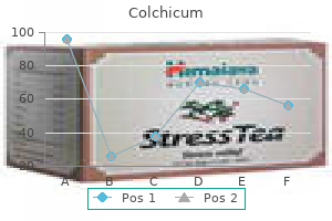 order 0.5mg colchicum overnight delivery
