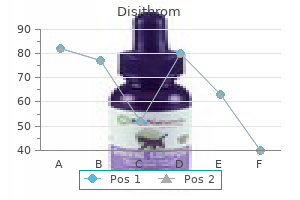 discount 500mg disithrom mastercard