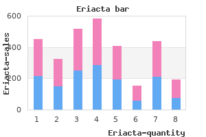 purchase eriacta 100mg without a prescription