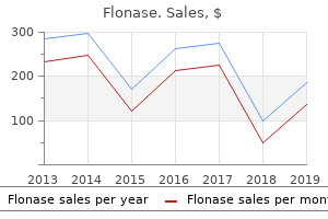 buy cheap flonase 50 mcg on-line