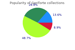 generic geriforte 100mg online