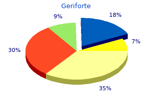 purchase 100mg geriforte with mastercard