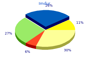 purchase imdur with mastercard