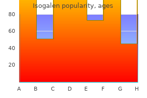 purchase isogalen 30 mg without a prescription