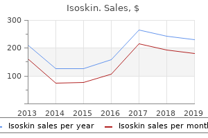 buy 30 mg isoskin visa