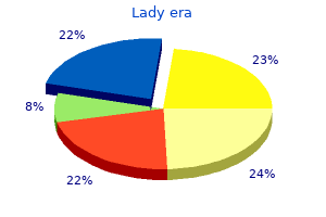 order generic lady era canada