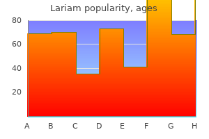 buy genuine lariam on line