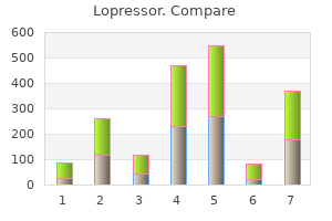 order generic lopressor on-line