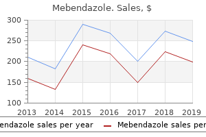 cheap generic mebendazole canada