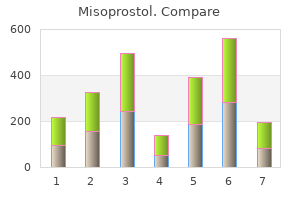 order misoprostol no prescription