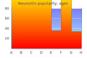 purchase neurontin with visa
