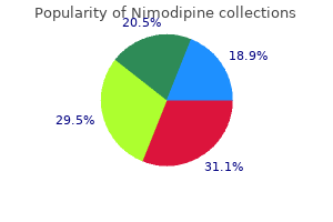 nimodipine 30 mg with visa