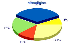 cheap nimodipine online mastercard