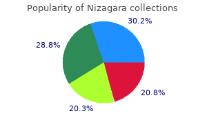 buy discount nizagara 100mg