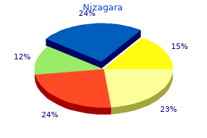 buy nizagara without prescription