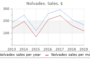 order 20mg nolvadex with visa