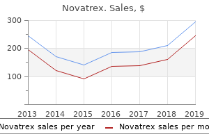 cheap 100mg novatrex otc