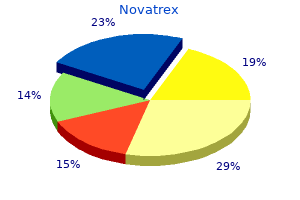 buy novatrex 500mg cheap