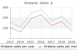 order generic oratane pills
